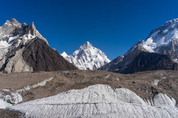 Baltoro Buzulu ve K2, Pakistan